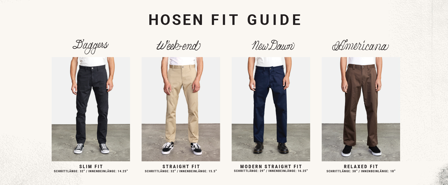 herren-hosen-fit-guide-online-kaufen-rvca